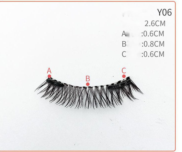 Quantum magnetic eyelashes