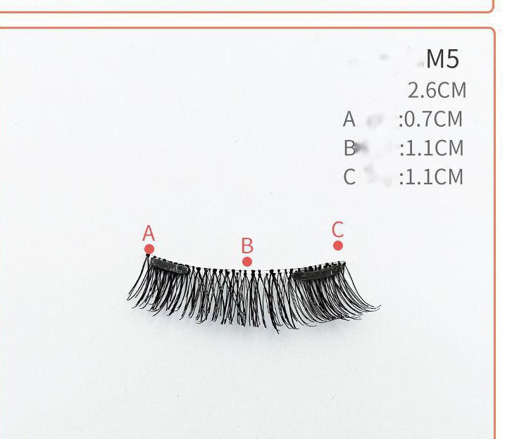 Quantum magnetic eyelashes