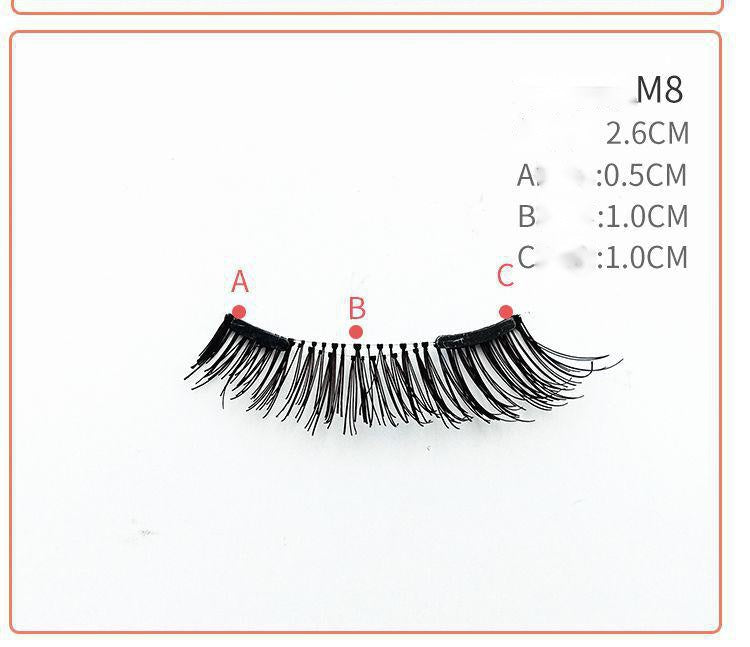 Quantum magnetic eyelashes